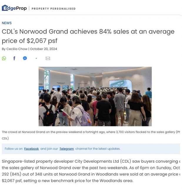 GuocoLand Past sold project