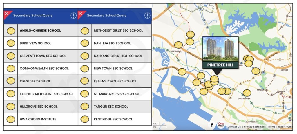 Pinetree Hill and Surrounding Secondary Schools