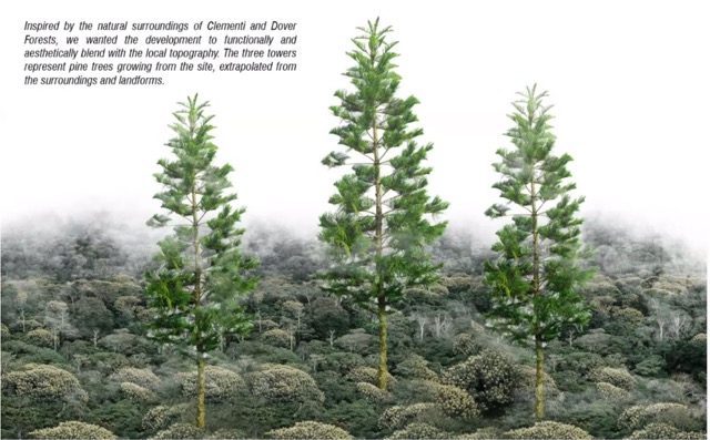 Pinetree Hill inspired by nature