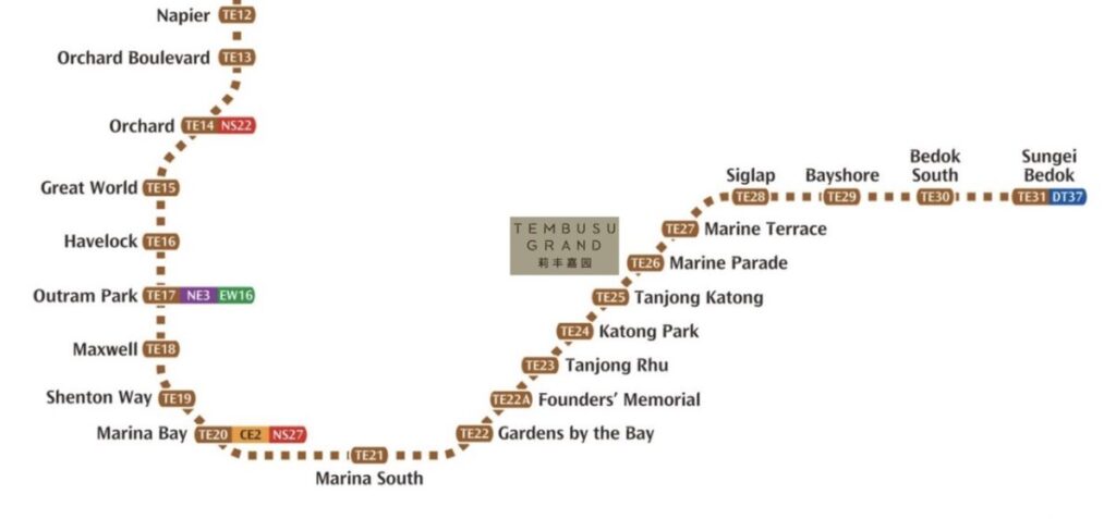 Tembusu Grand Walk to MRT